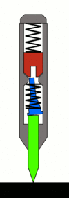 Konstruktionsprinzip des automatischen Körners
